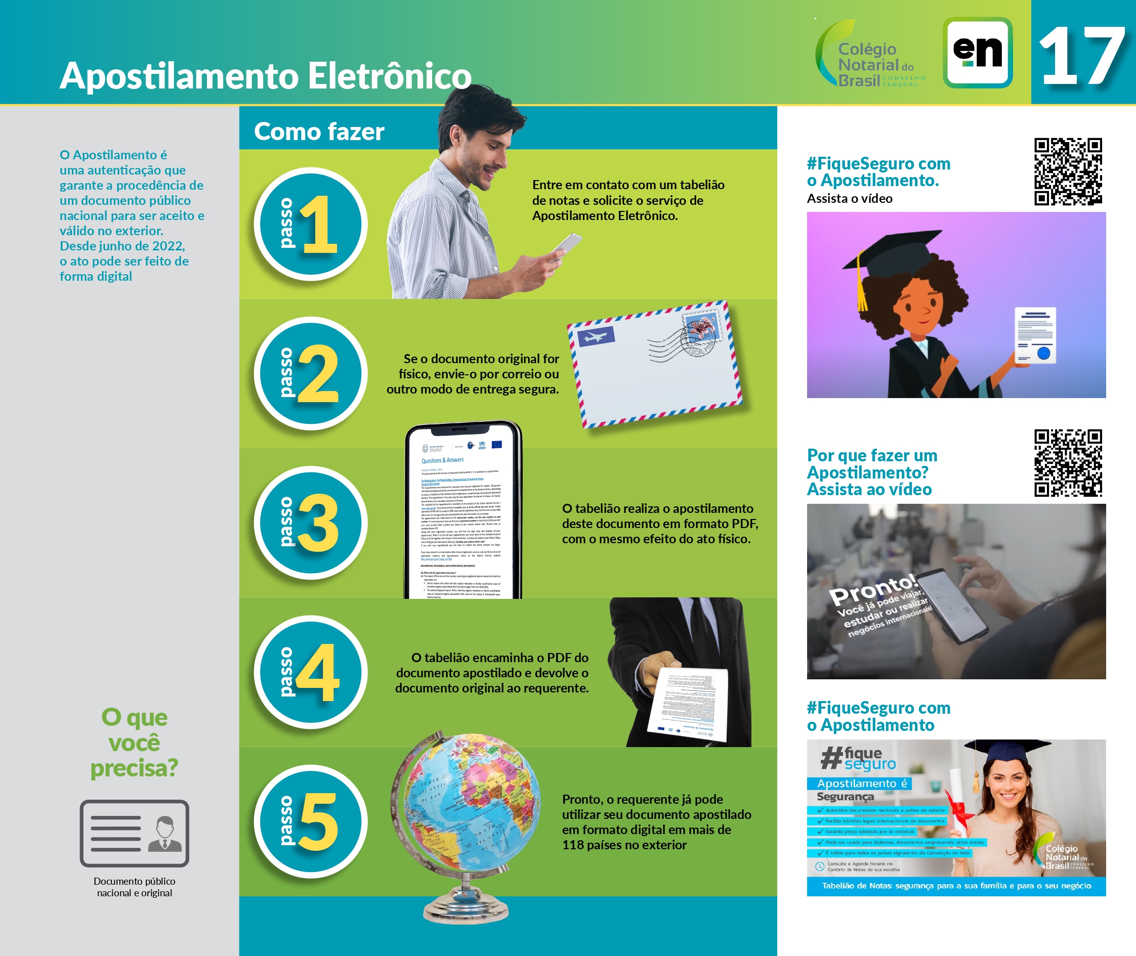 Apostilamento eletrônico_page-0001